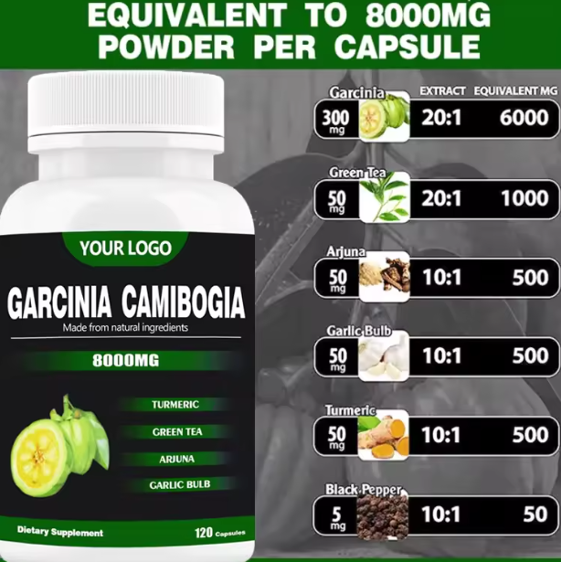 Metabolism Chai – Green Tea + Garcinia